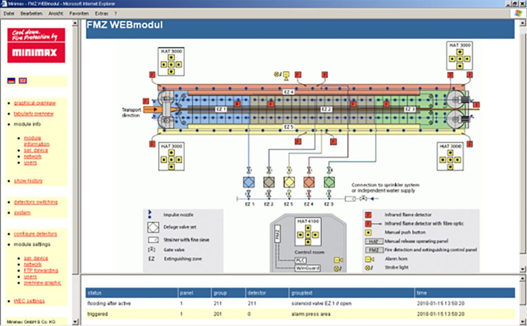 The web module allows remote access to your FLAMEX system via any PC connected to the internet. 