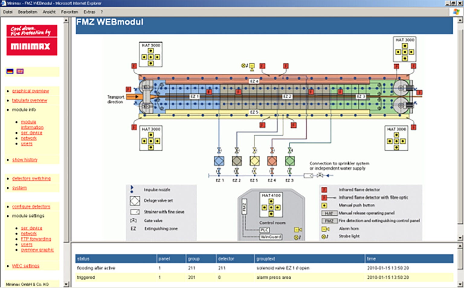 System Networking & Interface - Flamex Inc.