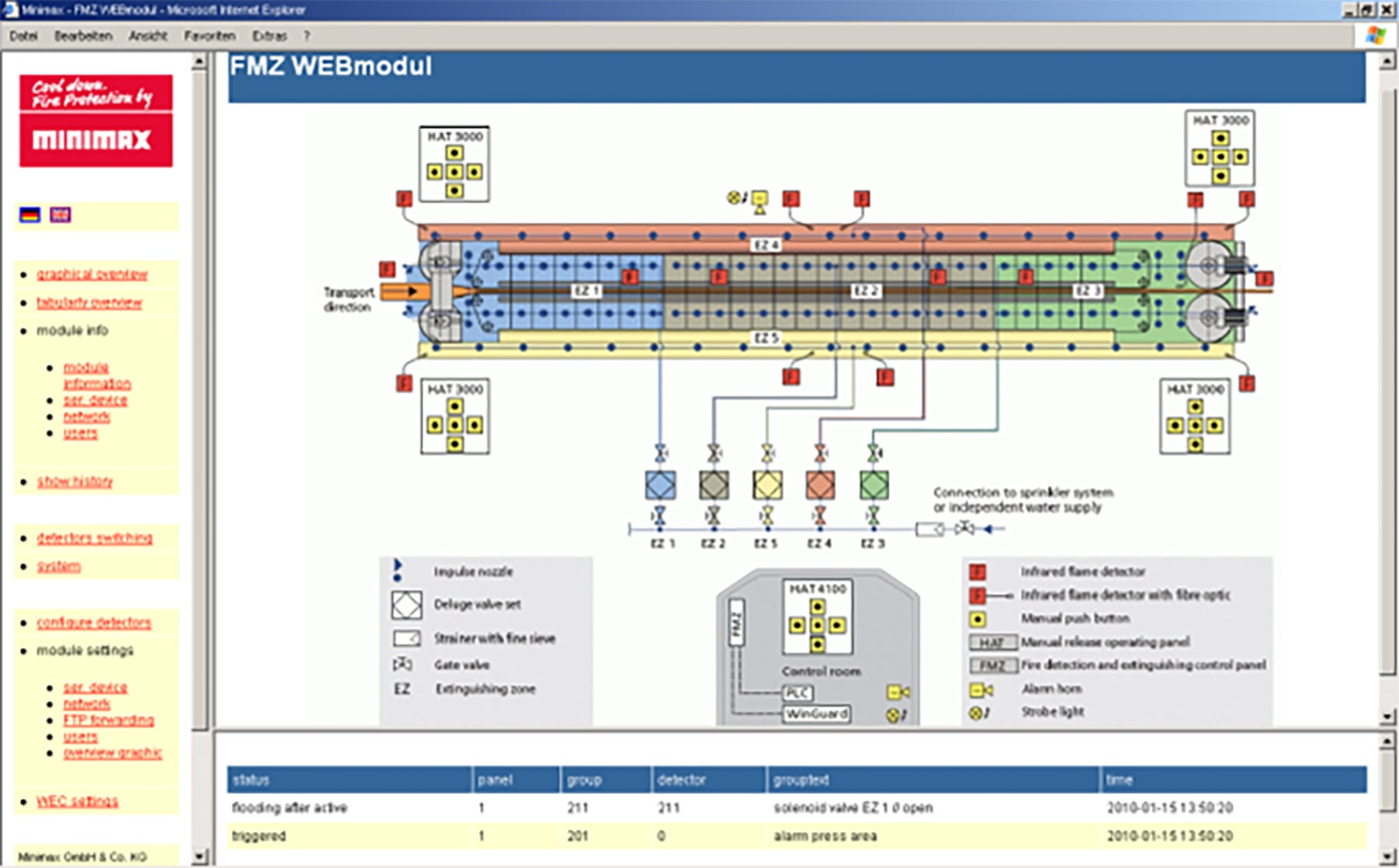 System Networking & Interface - Flamex Inc.